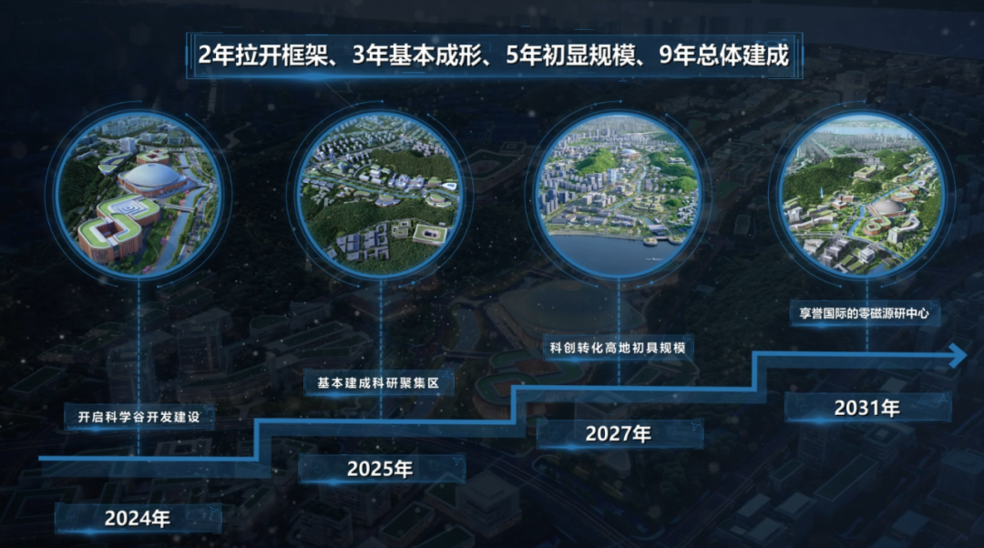登上《杭州新闻联播》头条！杭州零磁书写从科学到技术再到产业的创新样本