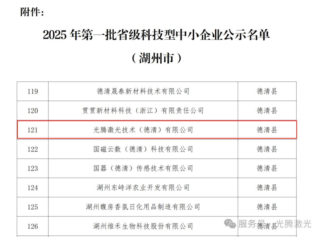 喜报 | 光腾激光成功认定为“浙江省科技型中小企业”