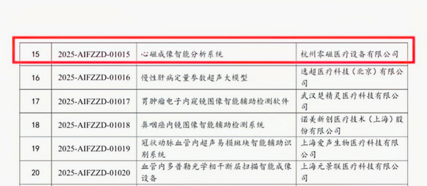 捷报 | 杭州零磁入围国家级人工智能医疗器械攻关项目，核心技术获权威认证